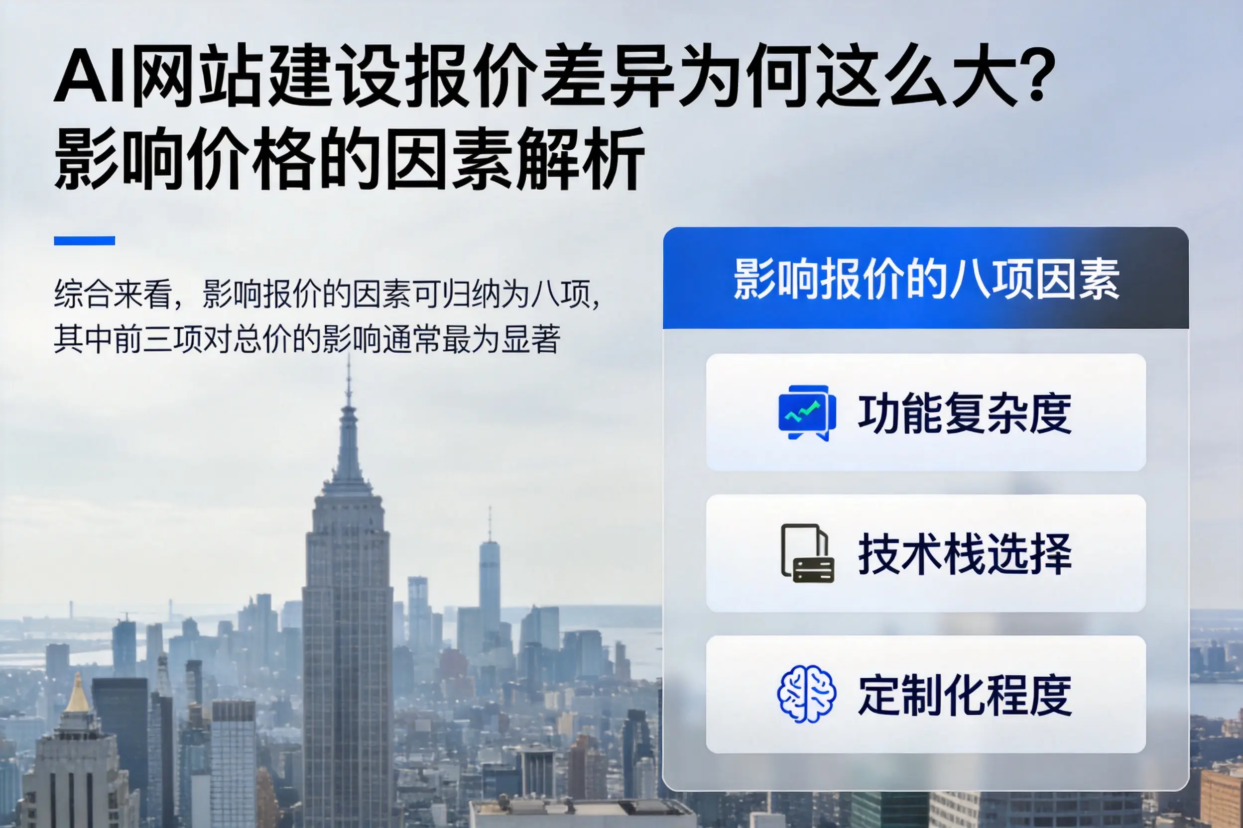 济南AI网站建设报价差异为何这么大？影响价格的因素解析