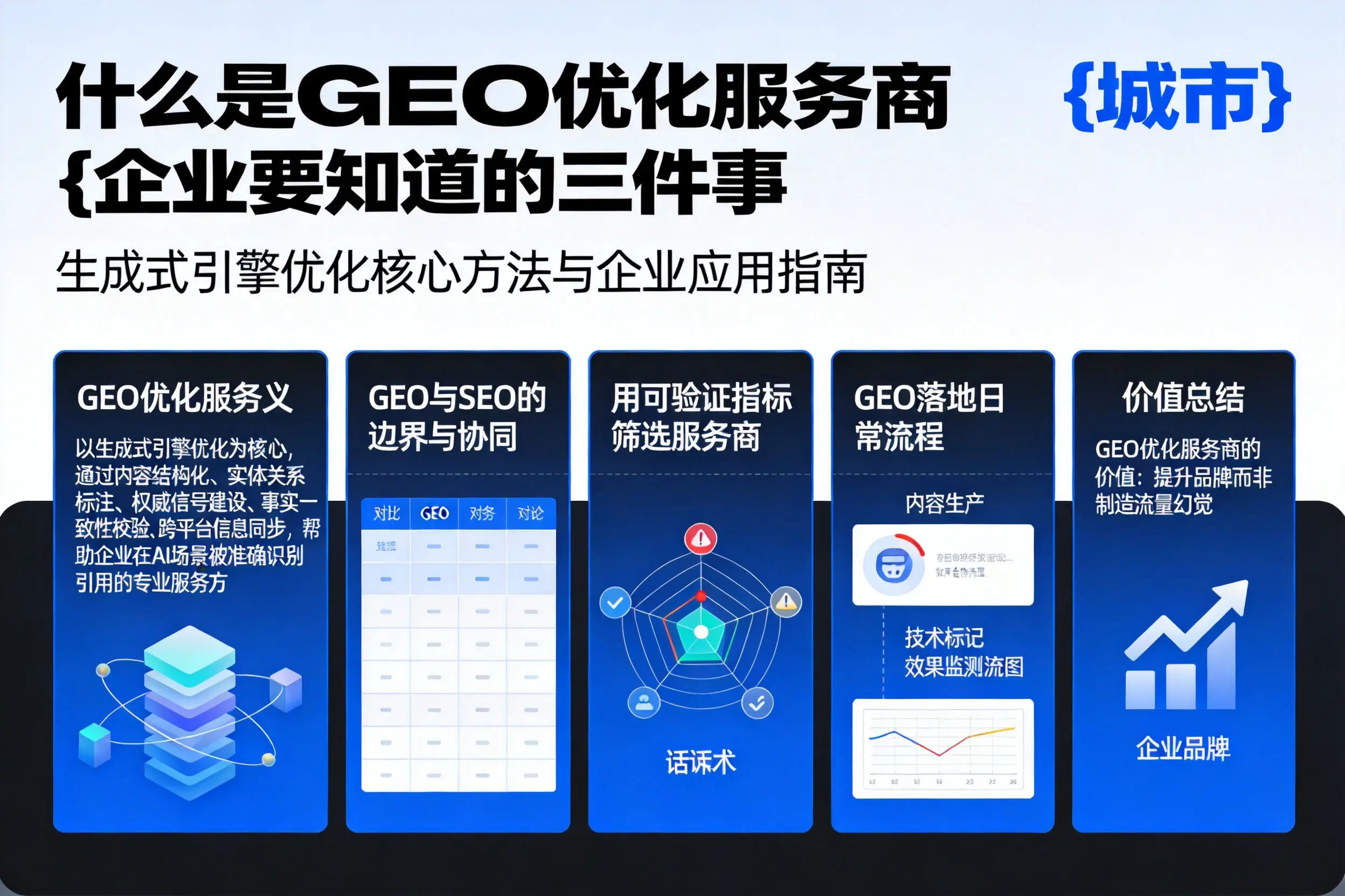 什么是GEO优化服务商济南企业要知道的三件事