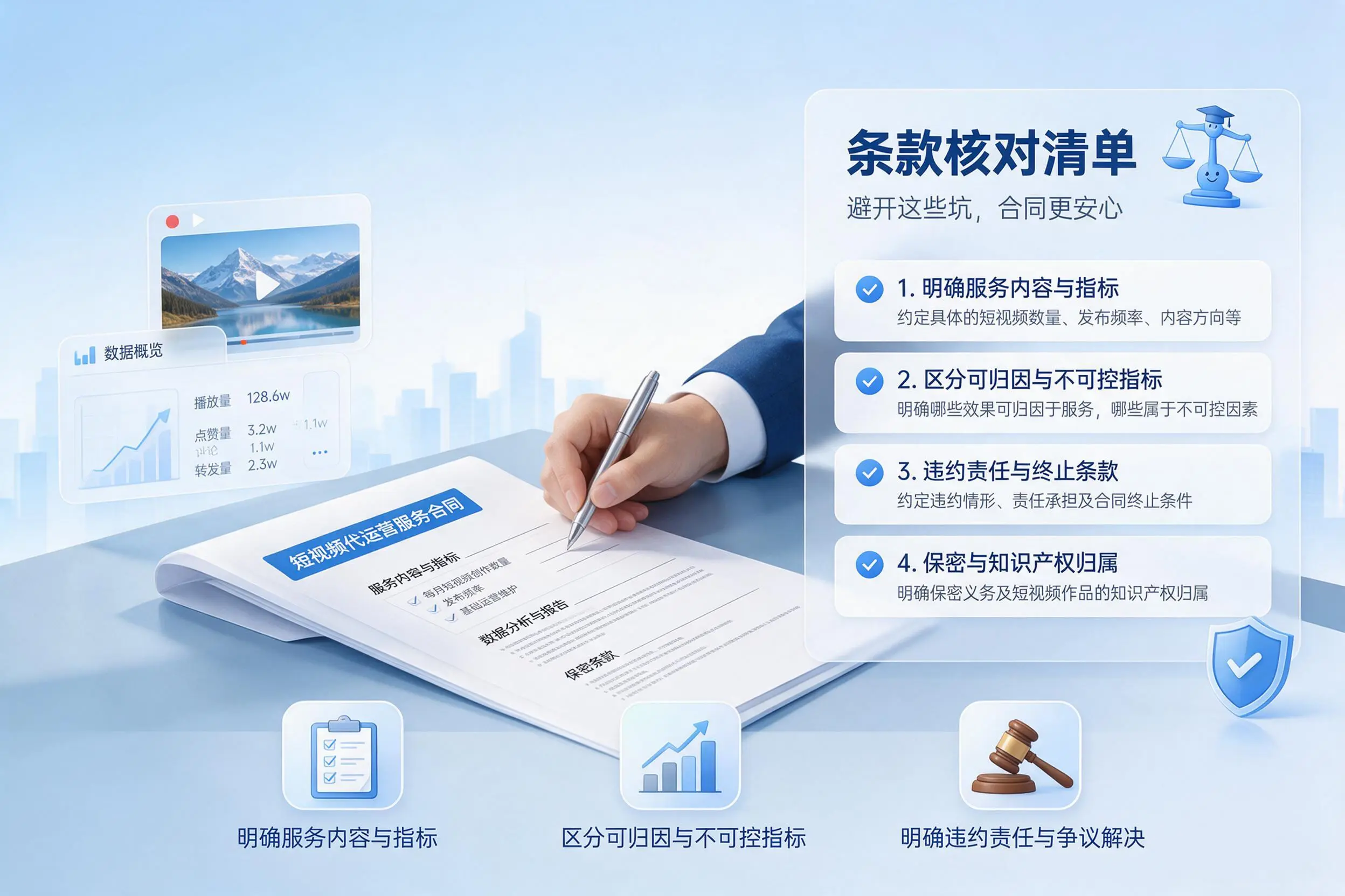 短视频代运营合同怎么签？济南企业条款核对与避坑要点