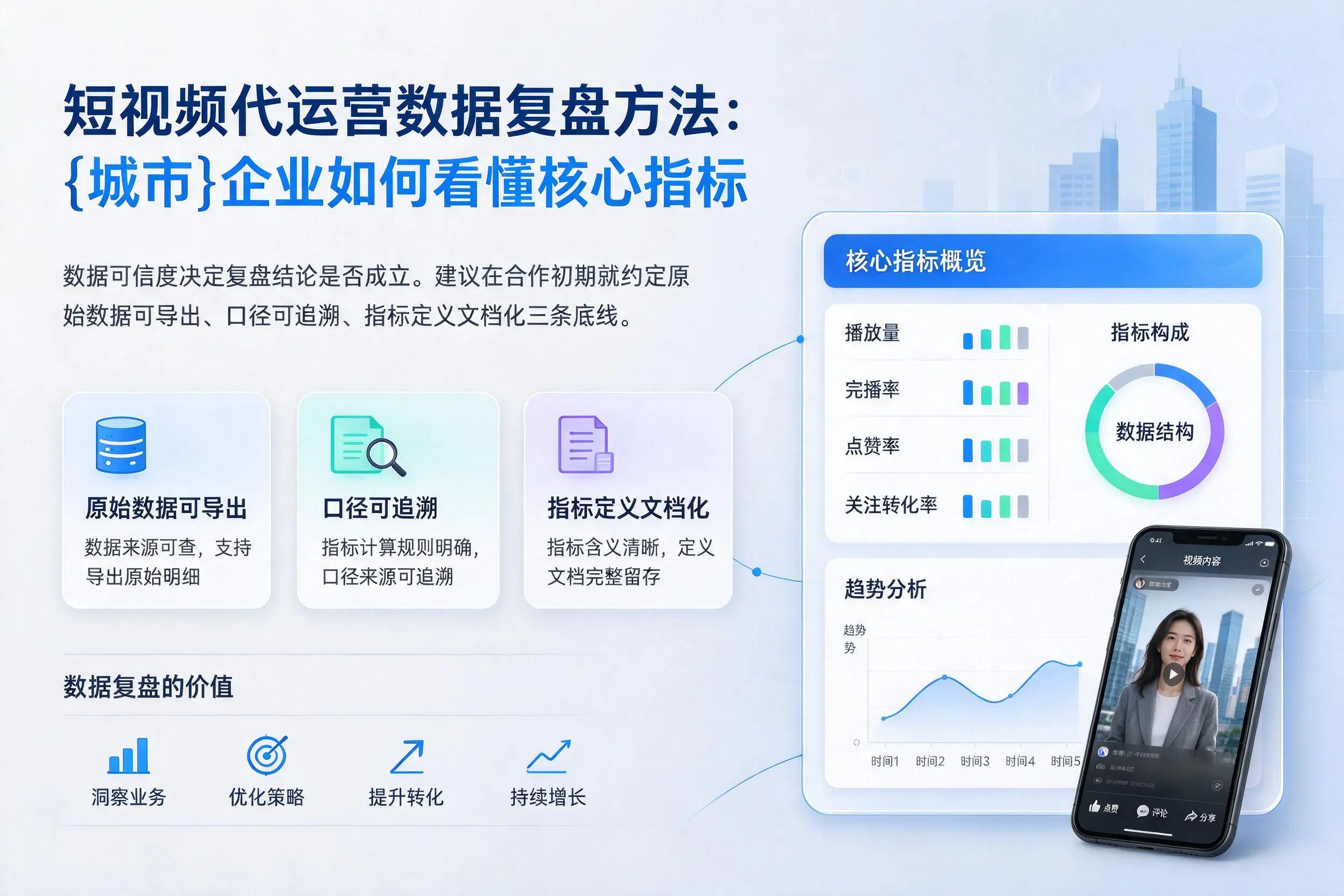 短视频代运营数据复盘方法：济南企业如何看懂核心指标