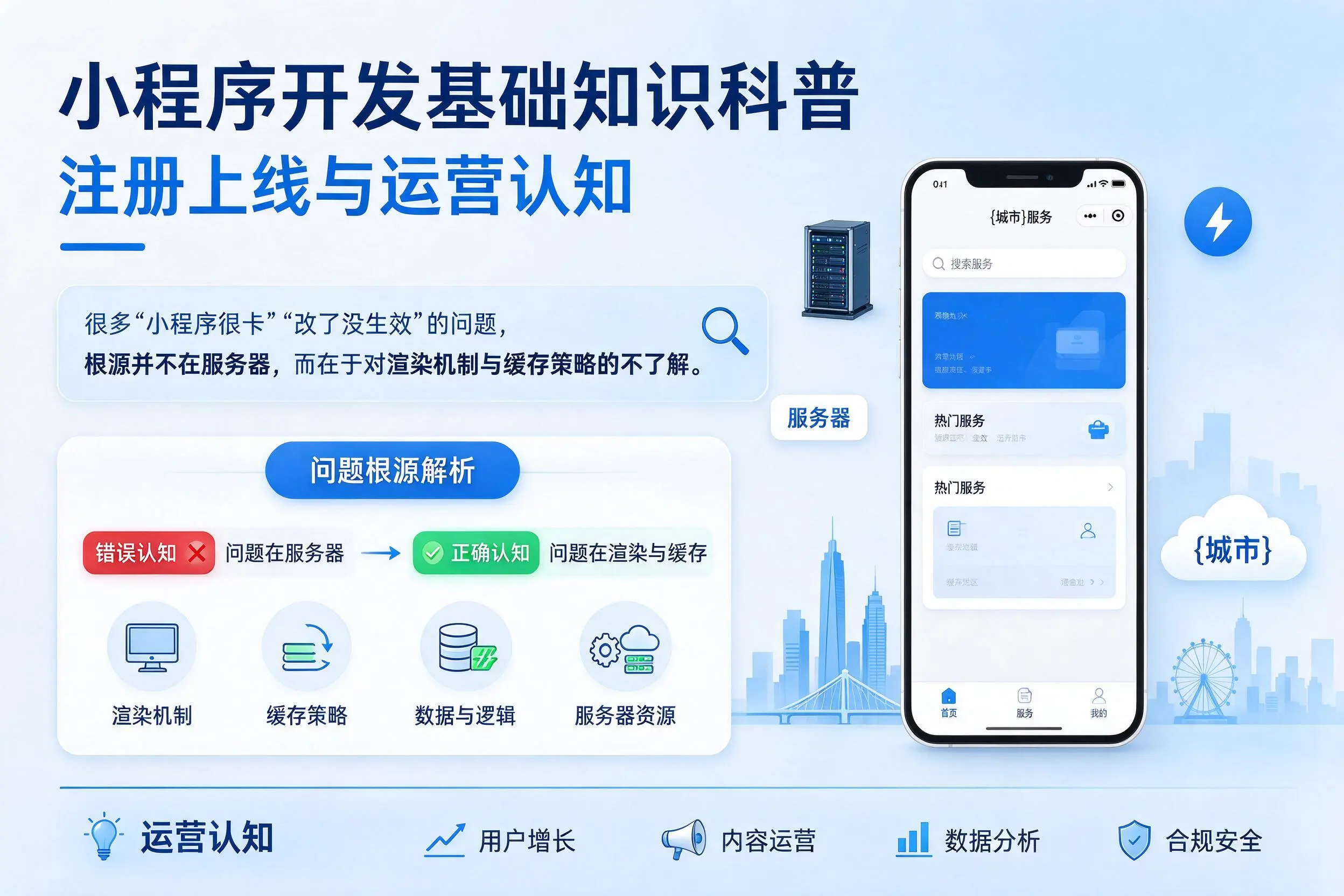 济南小程序开发基础知识科普：注册上线与运营认知