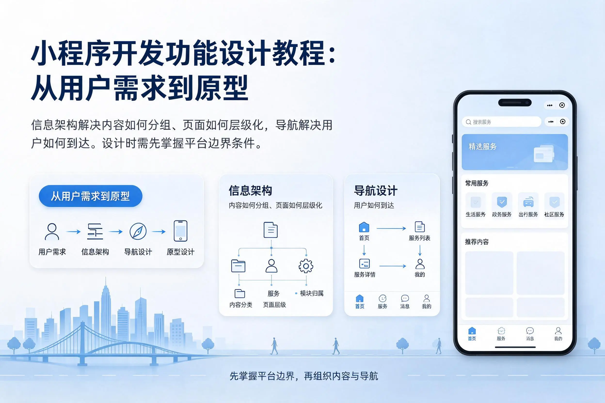 济南小程序开发功能设计教程：从用户需求到原型