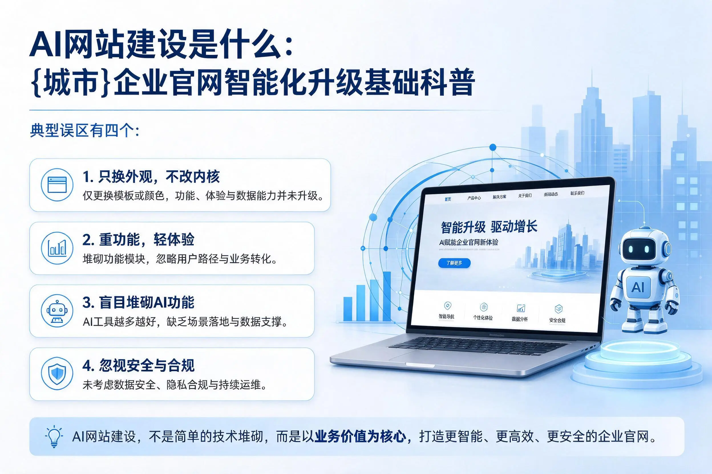 AI网站建设是什么：济南企业官网智能化升级基础科普