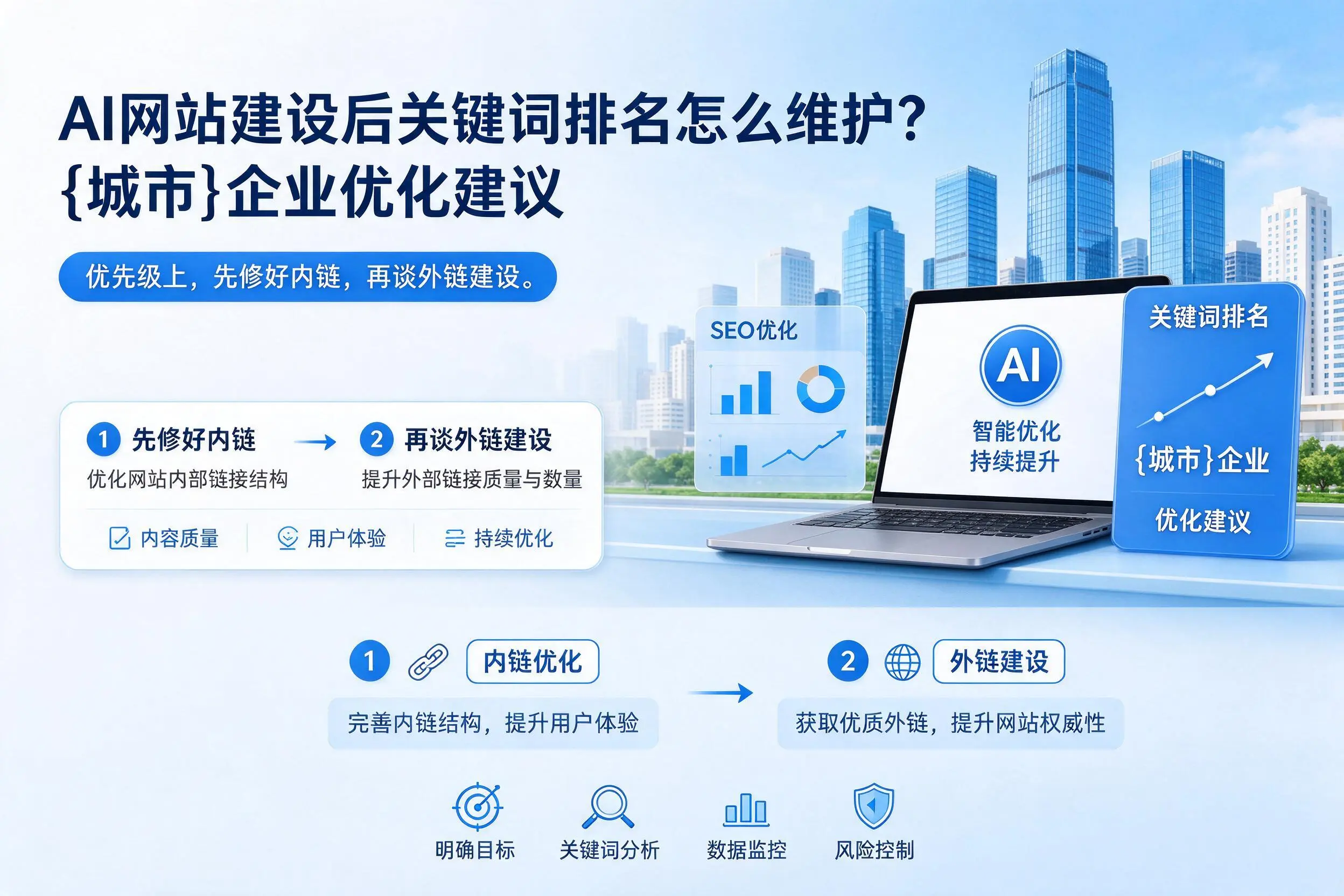 AI网站建设后关键词排名怎么维护？济南企业优化建议